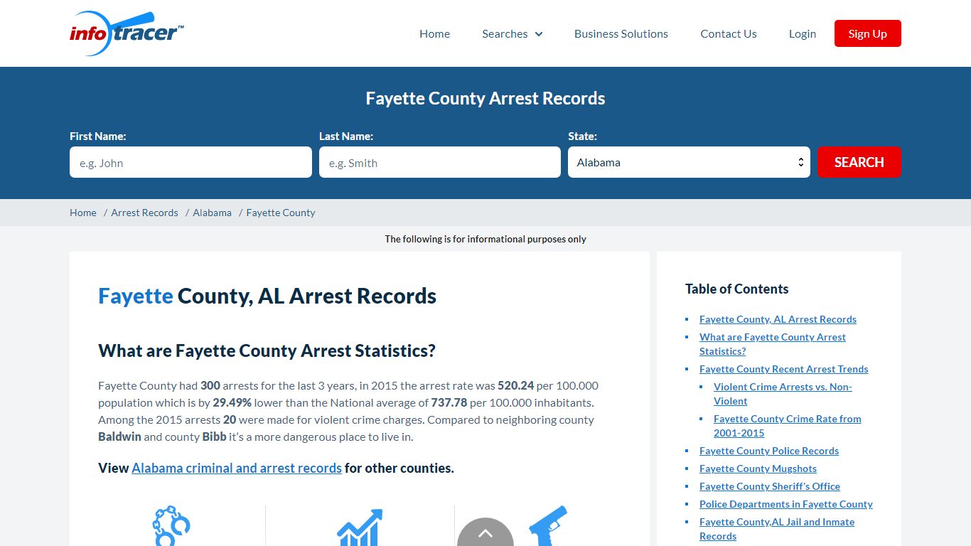 Fayette County, AL Arrests, Mugshots & Jail Records - InfoTracer